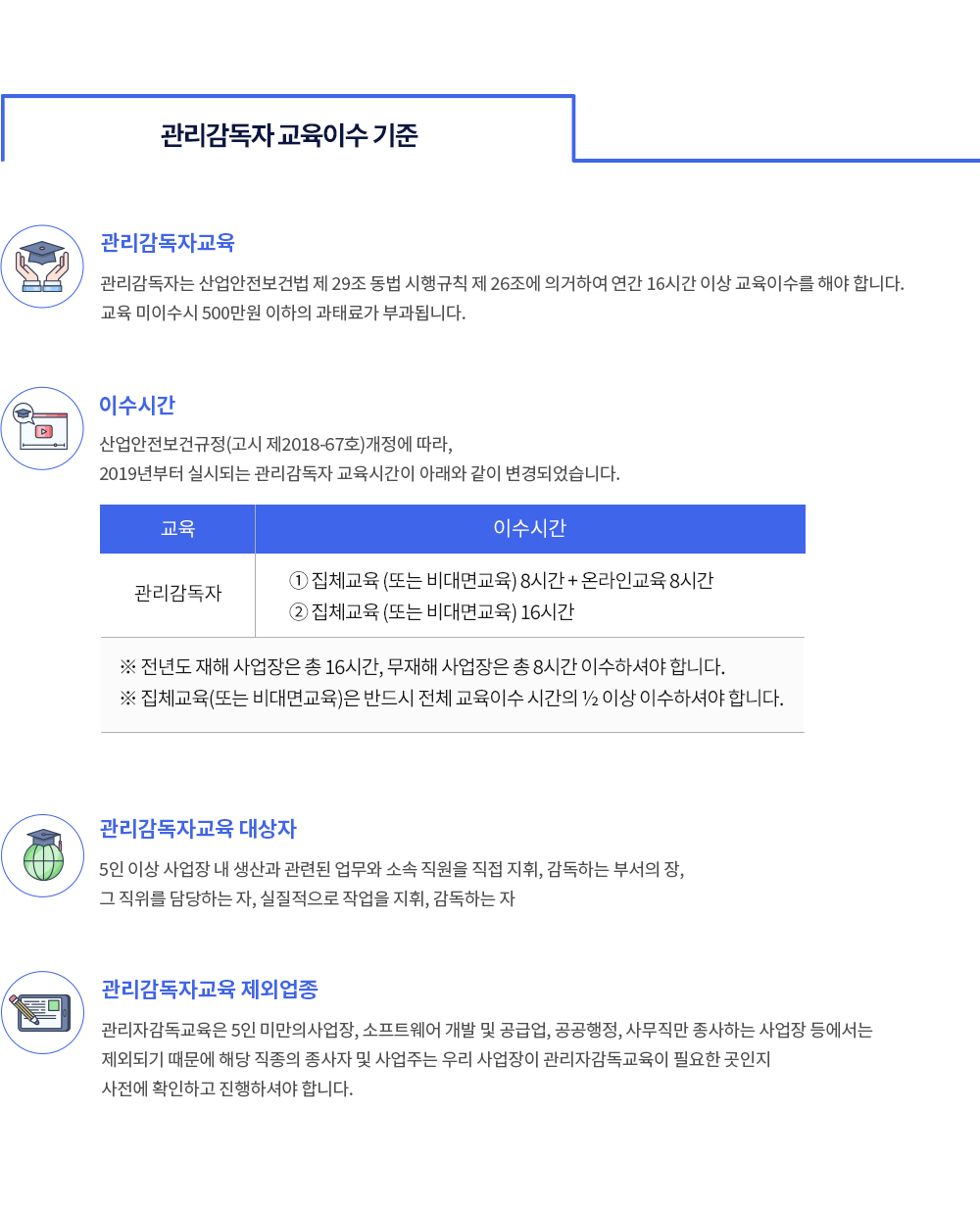 교육이수기준